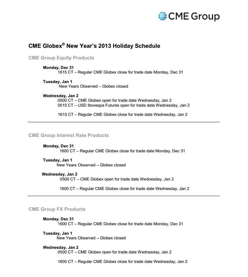 cme currency trading hours
